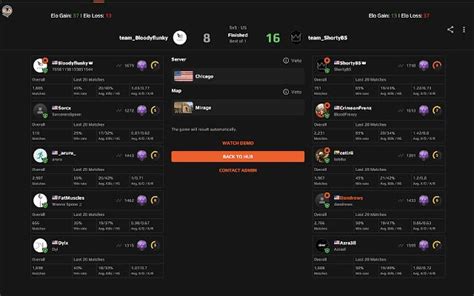 faceit calculator.